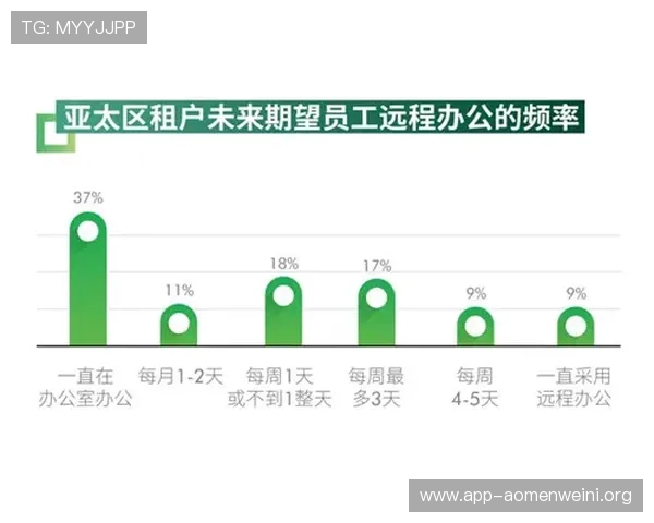 亚投真人如何提升用户体验促进平台持续健康发展的策略分析