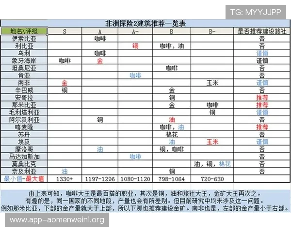 在线观看实时开奖的六合彩游戏网址平台及其优势分析 在线观看实时开奖的六合彩游戏网址平台及其优势分析