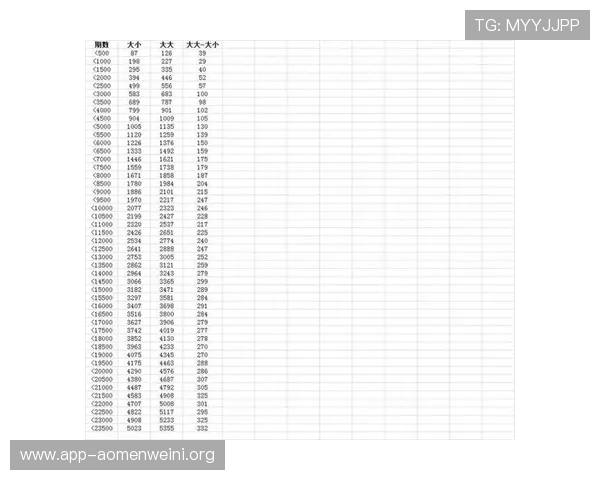如何科学运用策略百家乐怎么玩才能最大化盈利收益